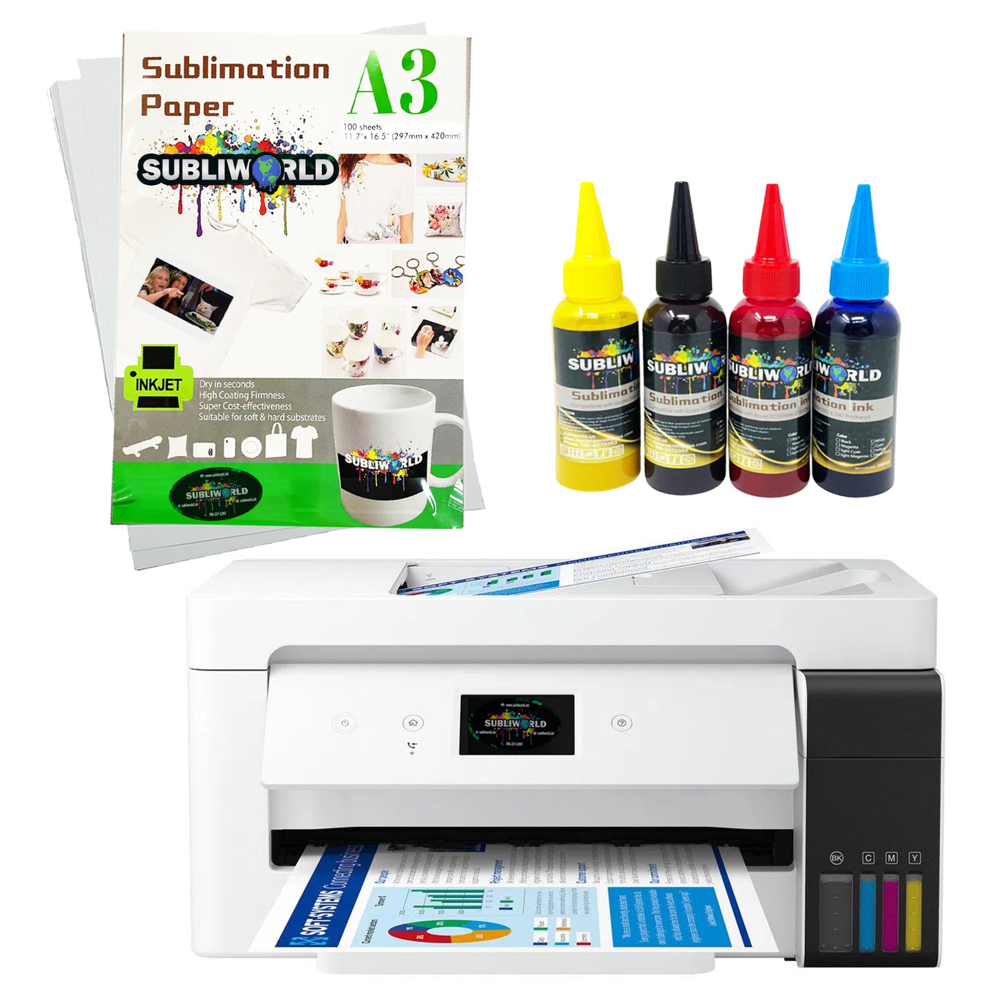 Sublimation EcoPrinter (Wideformat)