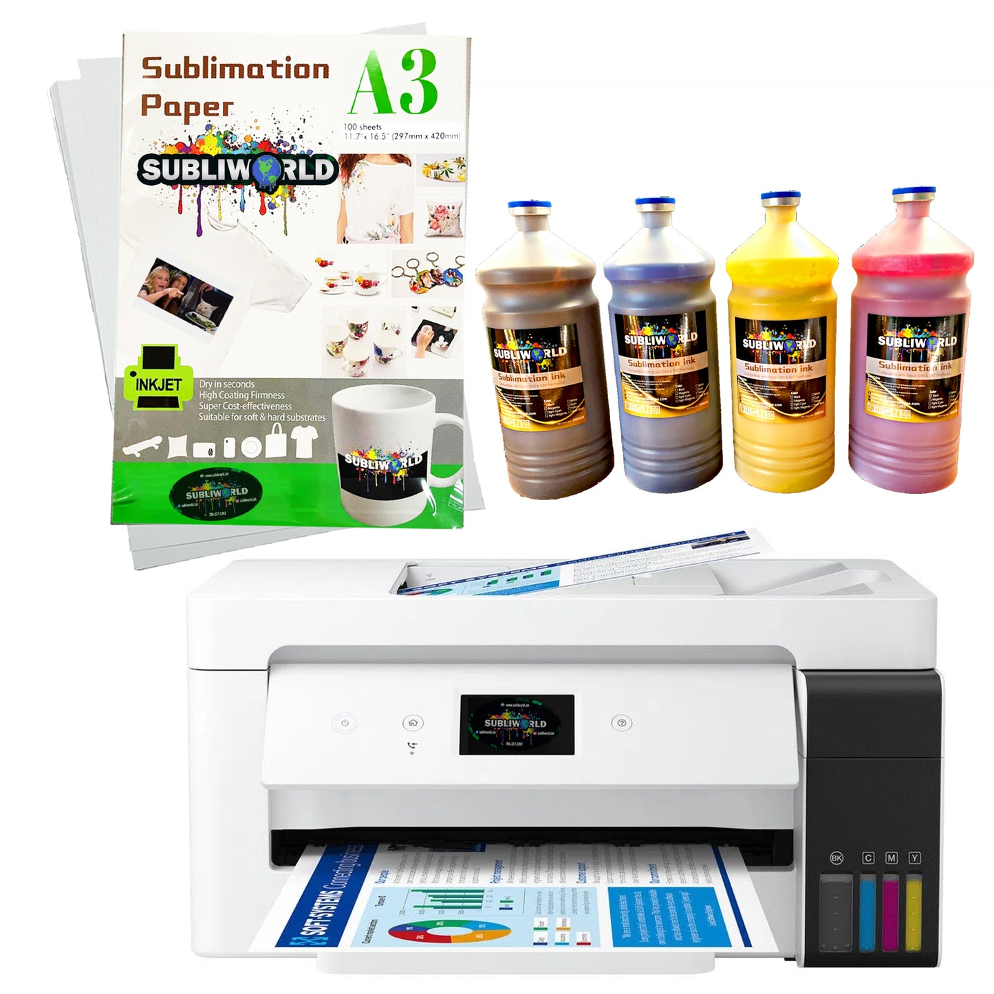 Sublimation EcoPrinter Bundle (Wideformat Plus)