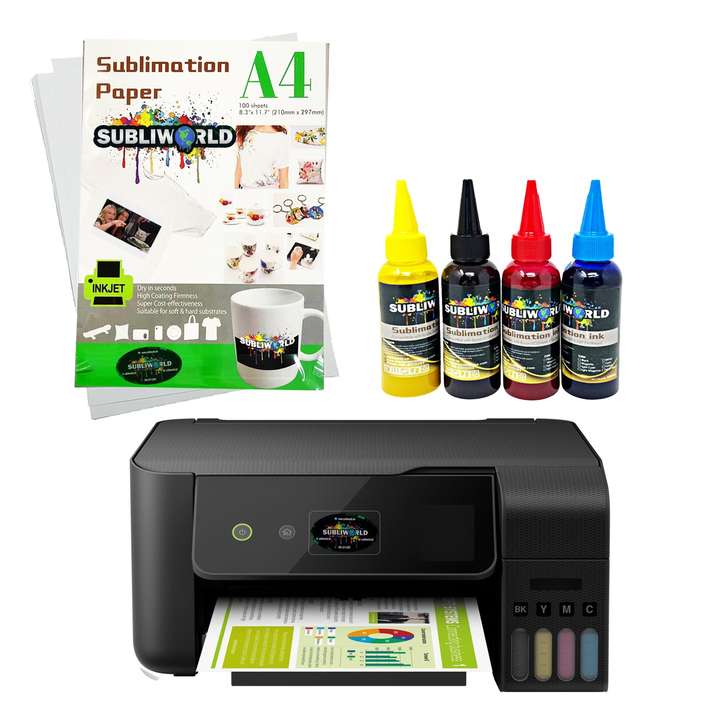Sublimation EcoPrinter Bundle